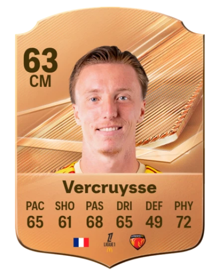 Vercruysse 63 Bronze CM FC 27 card
