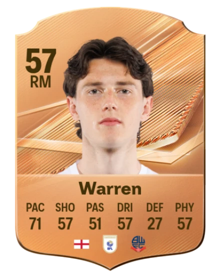 Warren 57 Bronze RM FC 27 card