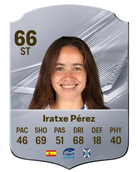 Iratxe Pérez 66 Silver ST FC 27 card