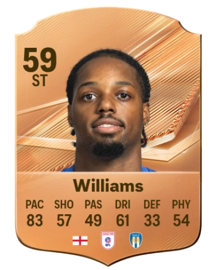 Williams 59 Common ST FC 26 card