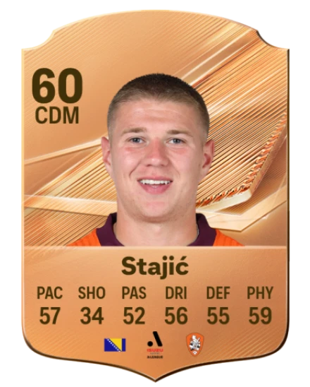 Stajić 60 Common CDM FC 26 card