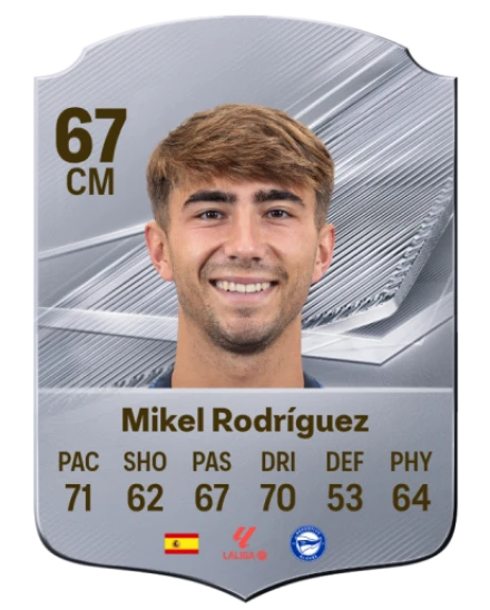 Mikel Rodríguez 67 Silver CM FC 27 card