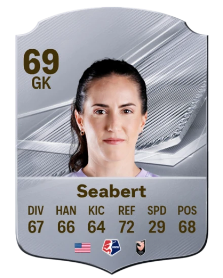 Seabert 69 Silver GK FC 27 card