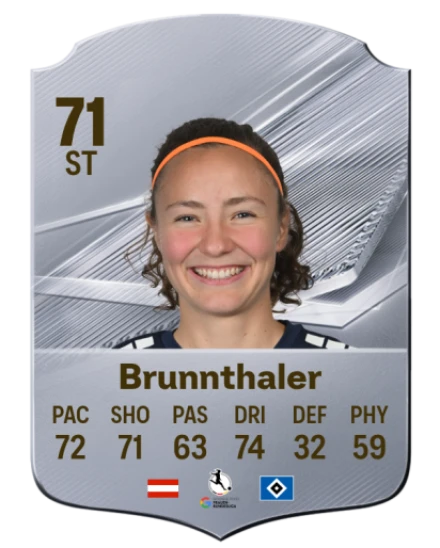 Brunnthaler 71 Common ST FC 26 card