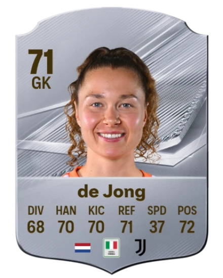 de Jong 71 Common GK FC 26 card