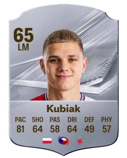 Kubiak 65 Silver LM FC 27 card