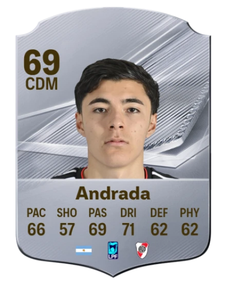 Andrada 69 Silver CDM FC 27 card