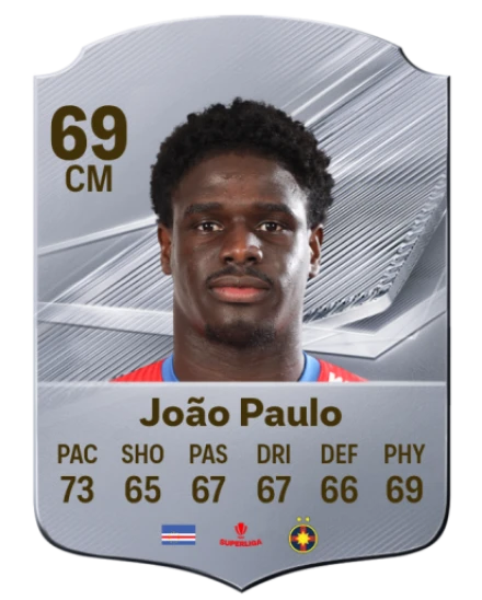 João Paulo 69 Common CM FC 26 card