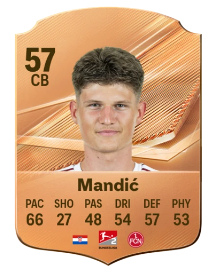 Mandić 57 Common CB FC 26 card