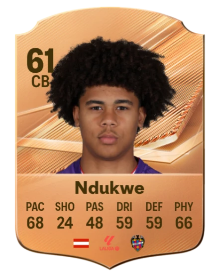 Ndukwe 61 Bronze CB FC 27 card