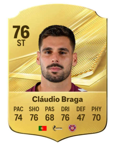 Cláudio Braga 76 Common ST FC 26 card