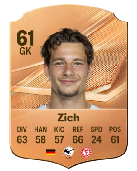 Zich 61 Bronze GK FC 27 card