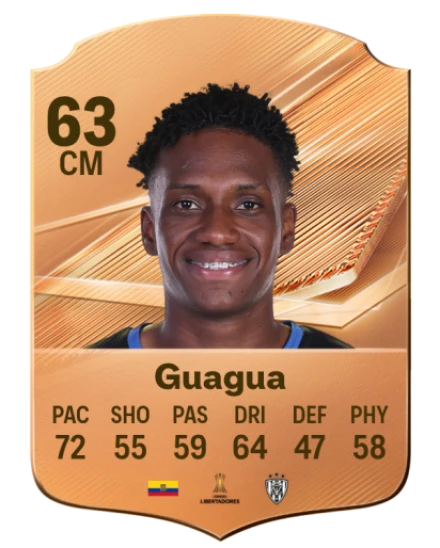 Guagua 63 Bronze CM FC 27 card