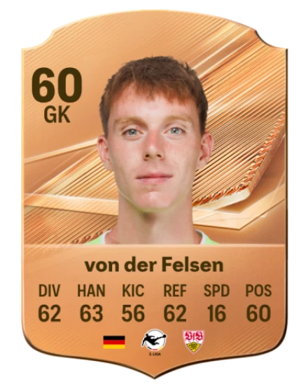 von der Felsen 60 Bronze GK FC 27 card