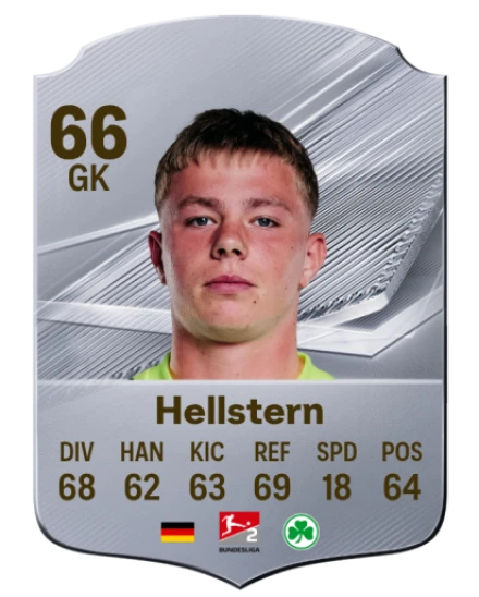 Hellstern 66 Common GK FC 26 card