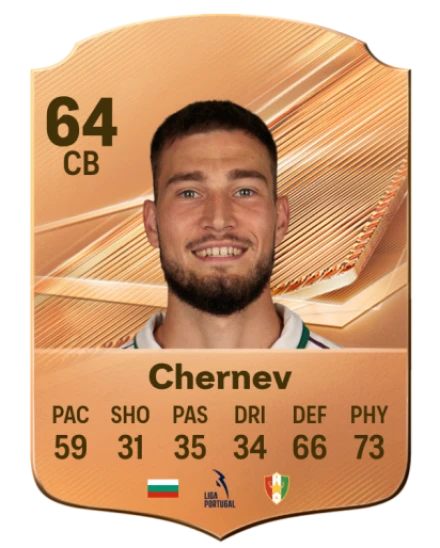 Chernev 64 Bronze CB FC 27 card