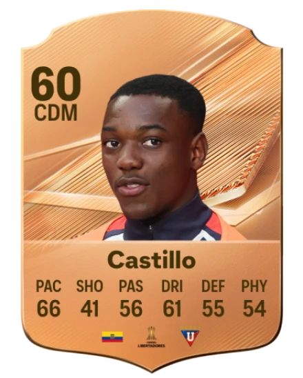 Castillo 60 Bronze CDM FC 27 card