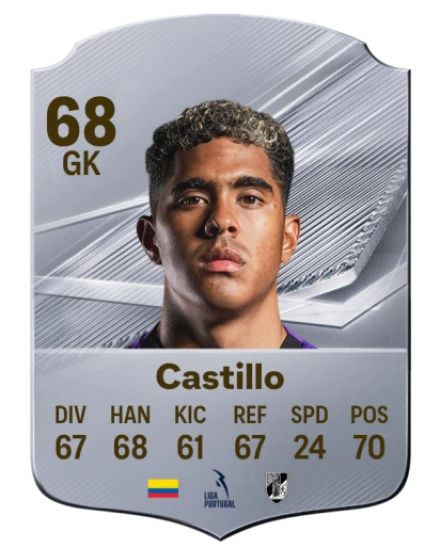 Castillo 68 Common GK FC 26 card