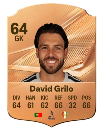David Grilo 64 Bronze GK FC 27 card
