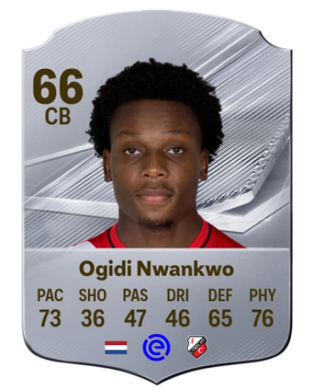 Ogidi Nwankwo 66 Silver CB FC 27 card