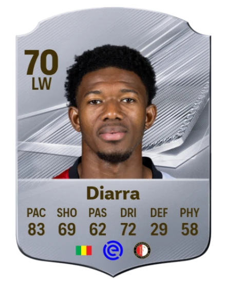 Diarra 70 Silver LW FC 27 card