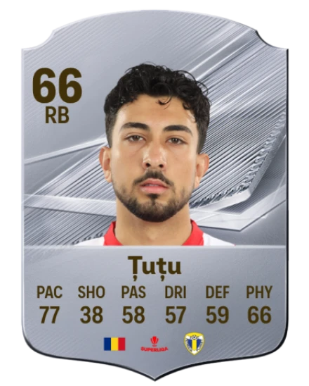 Țuțu 66 Common RB FC 26 card