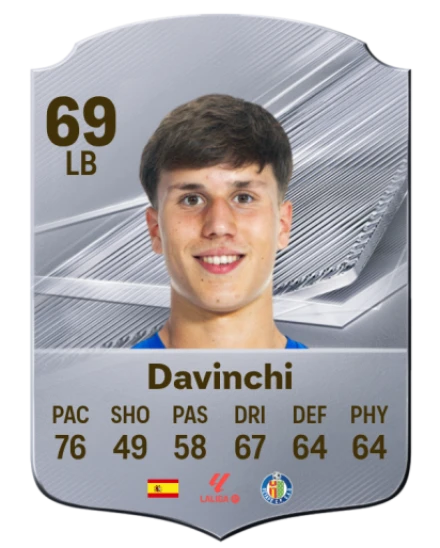 Davinchi 69 Silver LB FC 27 card