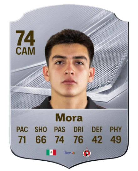 Mora 74 Common CAM FC 26 card