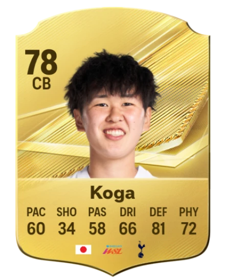Koga 78 Common CB FC 26 card