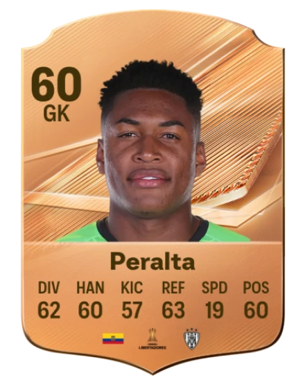 Peralta 60 Bronze GK FC 27 card