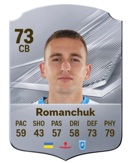 Romanchuk 73 Common CB FC 26 card