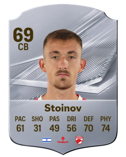 Stoinov 69 Common CB FC 26 card