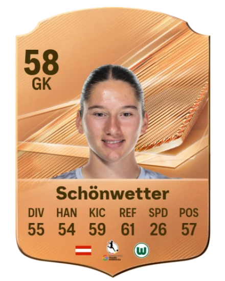 Schönwetter 58 Bronze GK FC 27 card