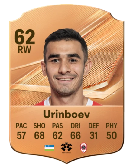 Urinboev 62 Common RW FC 26 card