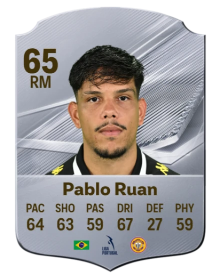 Pablo Ruan 65 Silver RM FC 27 card
