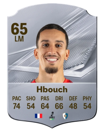 Hbouch 65 Common LM FC 26 card