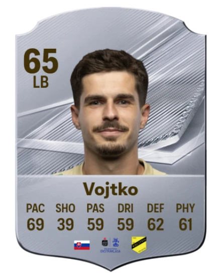 Vojtko 65 Silver LB FC 27 card