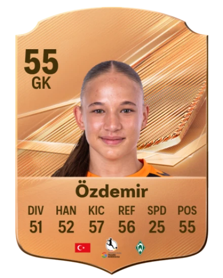 Özdemir 55 Bronze GK FC 27 card