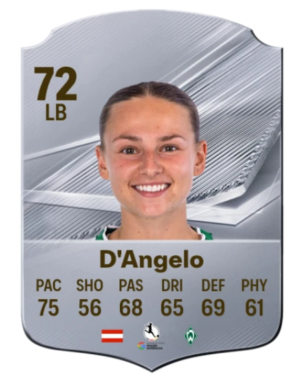 D'Angelo 72 Common LB FC 26 card