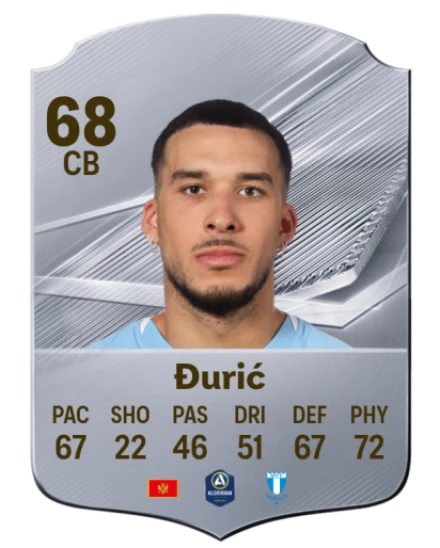 Đurić 68 Silver CB FC 27 card