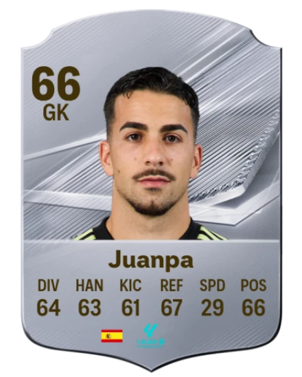 Juanpa 66 Common GK FC 26 card