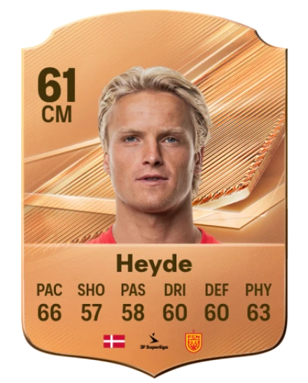 Heyde 61 Bronze CM FC 27 card