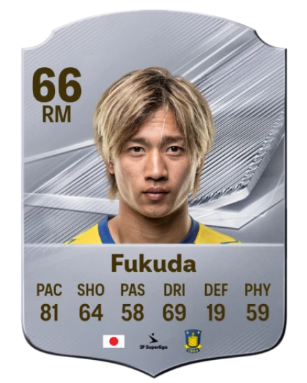 Fukuda 66 Silver RM FC 27 card