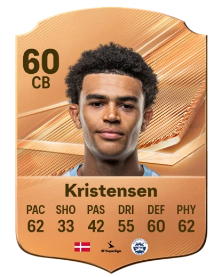 Kristensen 60 Bronze CB FC 27 card