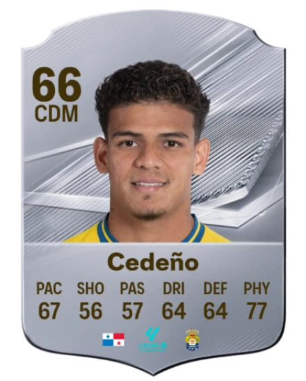 Cedeño 66 Common CDM FC 26 card