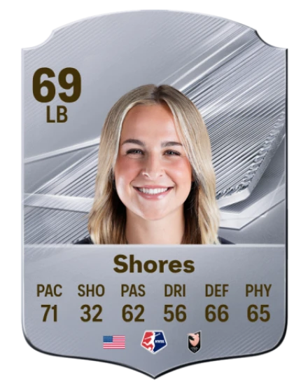 Shores 69 Silver LB FC 27 card