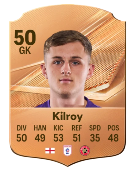Kilroy 50 Common GK FC 26 card