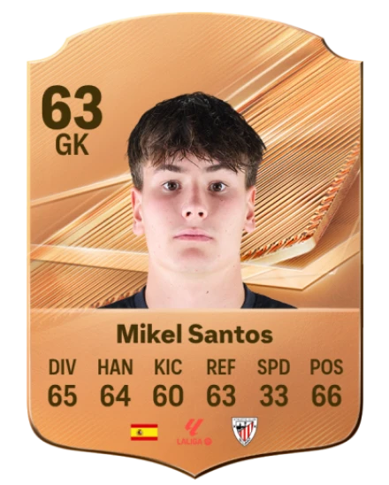 Mikel Santos 63 Bronze GK FC 27 card