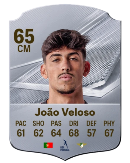João Veloso 65 Common CM FC 26 card