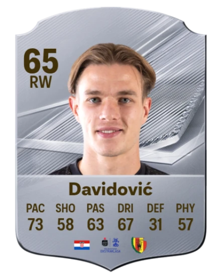 Davidović 65 Silver RW FC 27 card